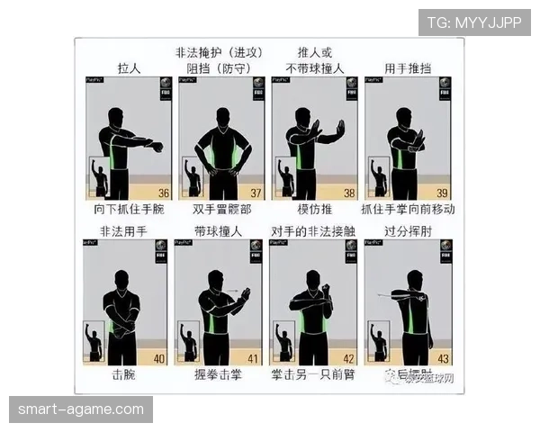 全面分析篮球背身单打规则中关于违例与犯规的具体标准与界限