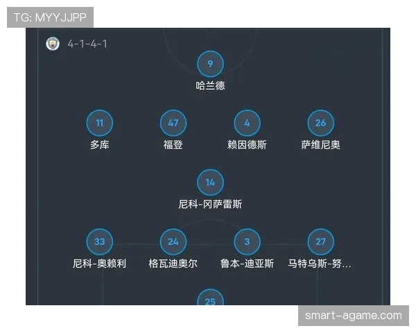 控球率拉满却压不住场面，曼城的问题藏不住了