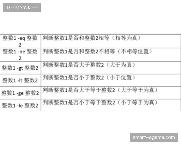 拖延时间违例的判定标准与规则详细解析
