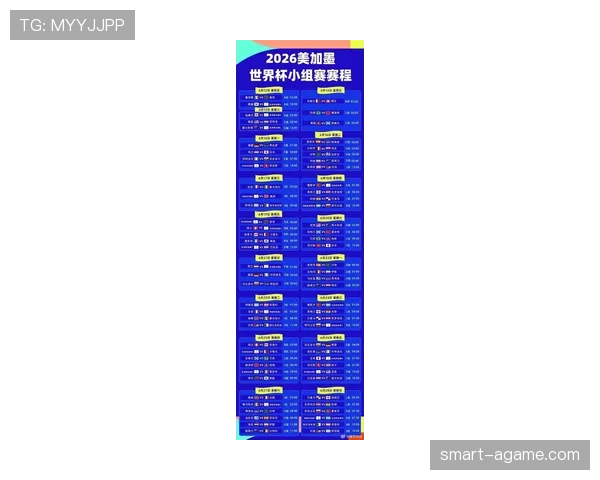 2026世界杯48队12小组赛制如何规定，小组第三晋级规则是什么