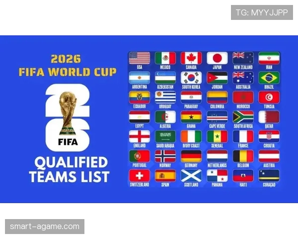 2026世界杯48队参赛规则详解:12个小组如何晋级32强淘汰赛 2026世界杯48队参赛规则详解:12个小组如何晋级32强淘汰赛