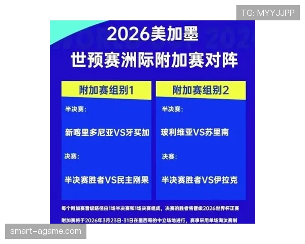 2026世界杯官方资格比较规则
