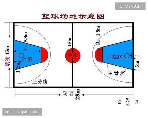 这个球怎么判?详解篮球中的“延误比赛违例”是什么情况